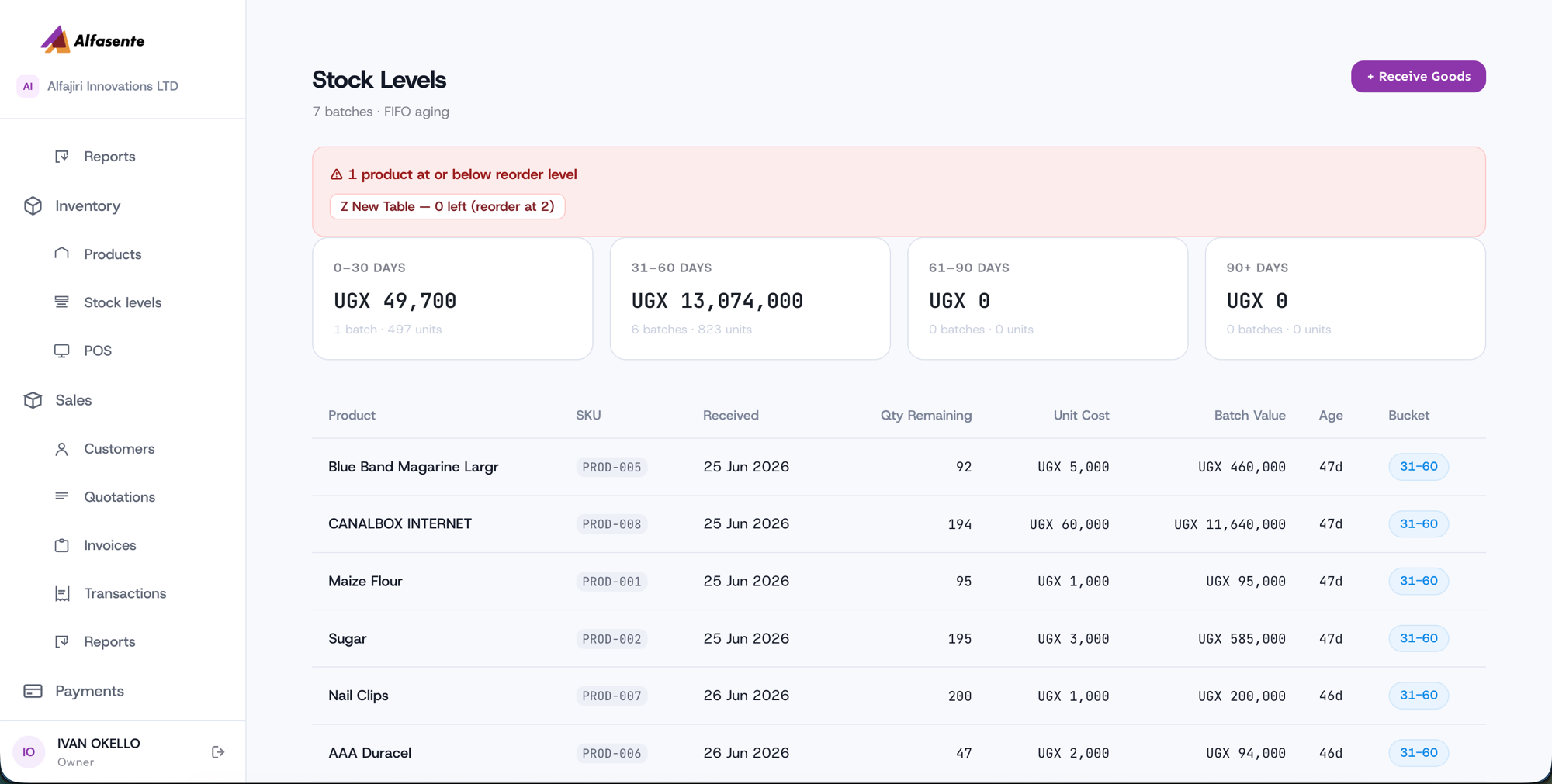 The Stock Levels page