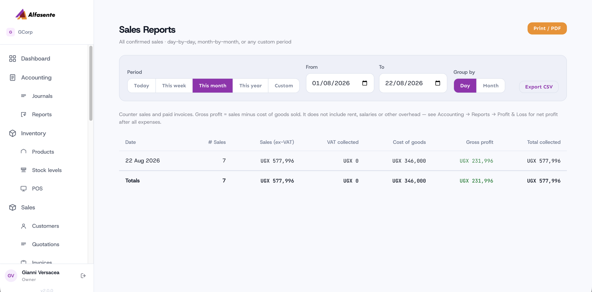 Sales Reports for a month, showing 7 sales, cost of goods and gross profit